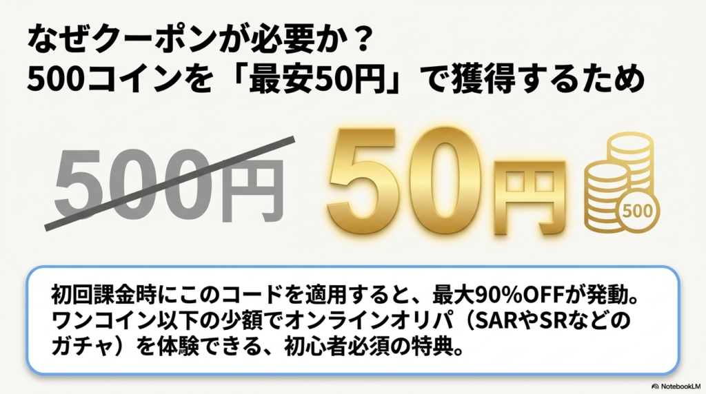 最大90%OFF！500コインを50円で獲得可能