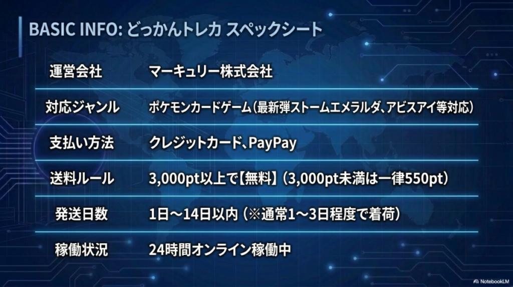 どっかんトレカの基本情報まとめ