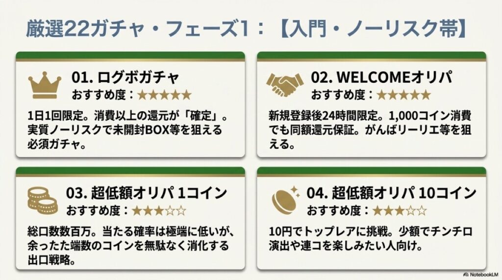 リスクを抑えてポケカを狙う！日本トレカセンター優良ガチャ22選