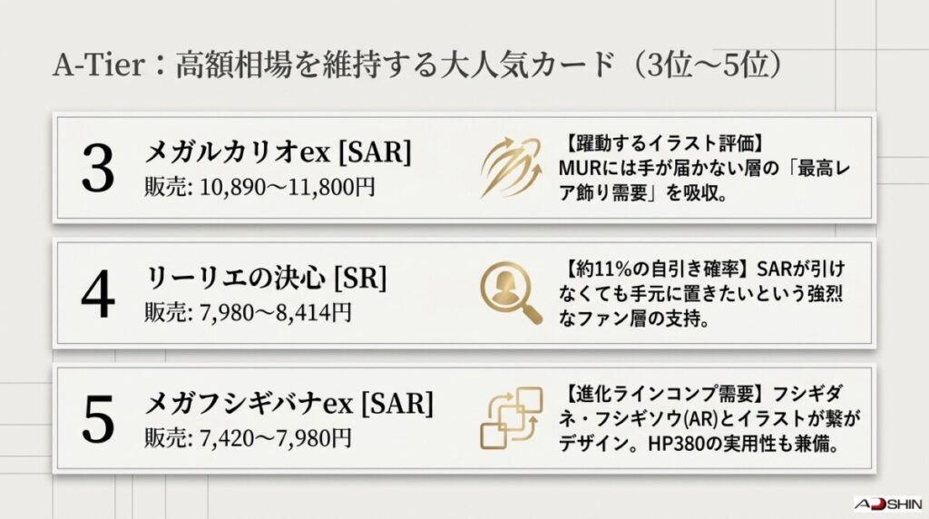 結論から提示！メガブレイブの当たりカード最新買取・販売相場ランキングTOP30