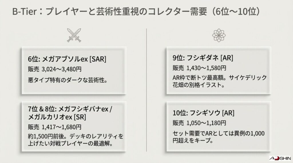 結論から提示！メガブレイブの当たりカード最新買取・販売相場ランキングTOP30