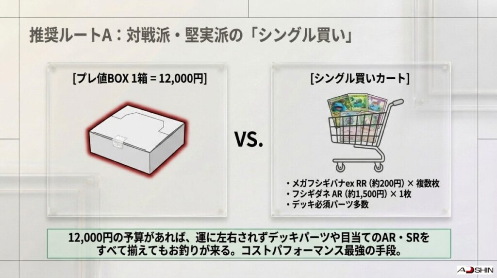 対戦用カードや狙いの1枚を確実に集めるなら「カードショップでのシングル買い」を第一推奨