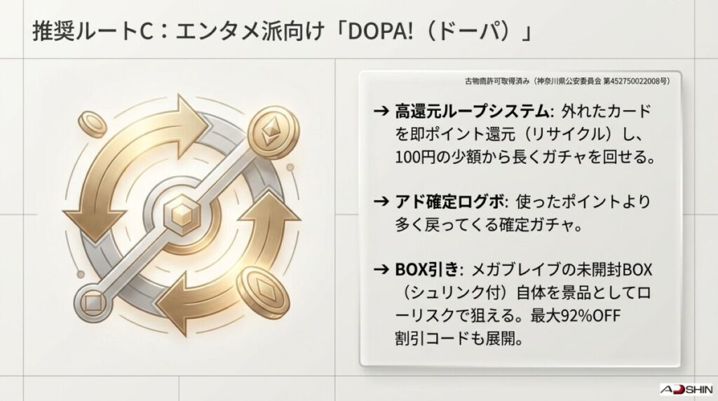 エンタメ派向け：演出の派手さと最大92%OFF割引コードで新弾BOXを狙える高還元ガチャサイト