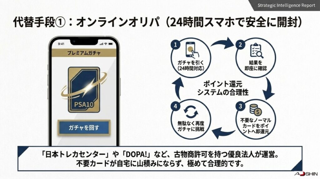 代替手段① スマホで手軽にワクワク感を!安全に遊べる「オンラインオリパ」