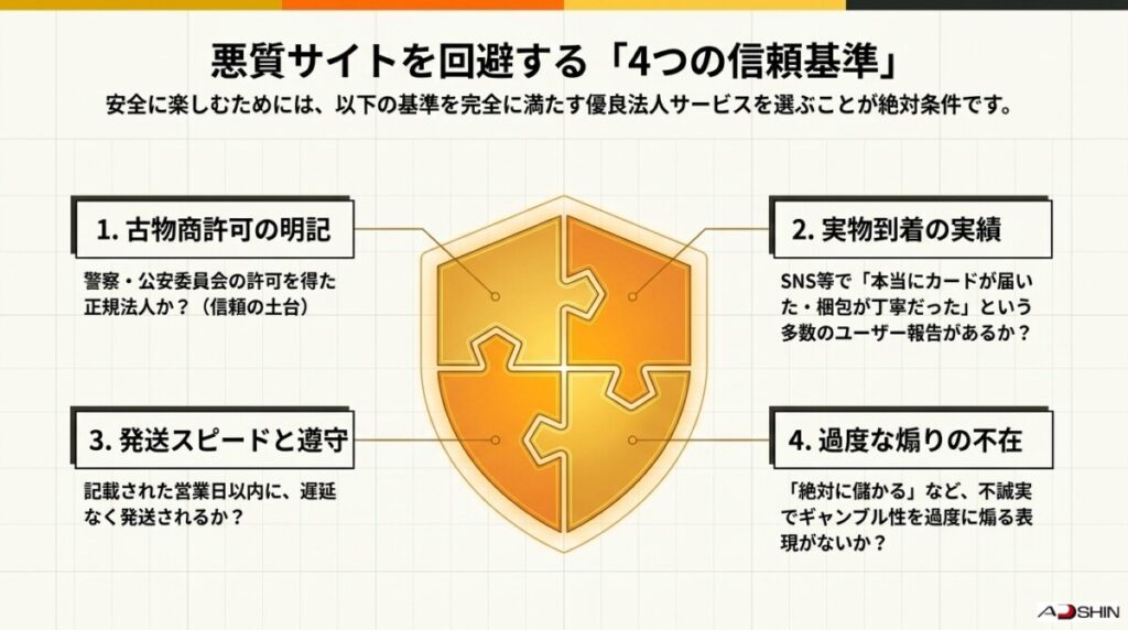 安全なオンラインオリパを選ぶための「4つの信頼基準」