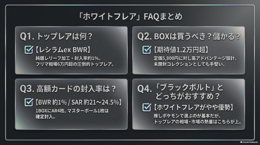 ホワイトフレアの当たりカードに関するよくある質問（FAQ）