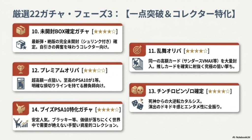 リスクを抑えてポケカを狙う！日本トレカセンター優良ガチャ22選