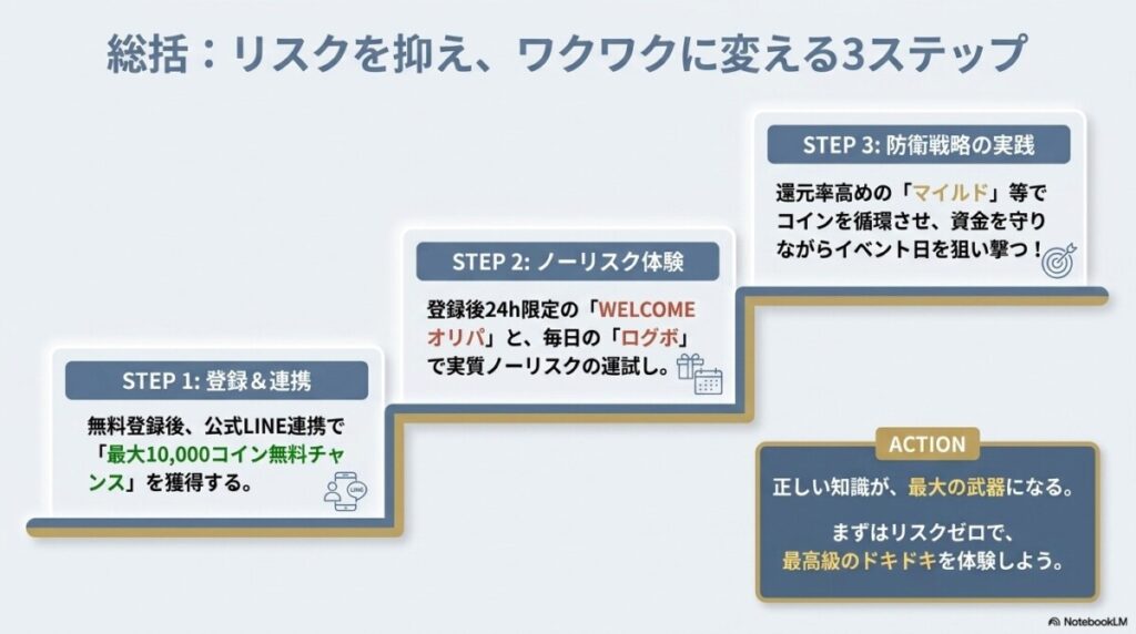 まとめ
