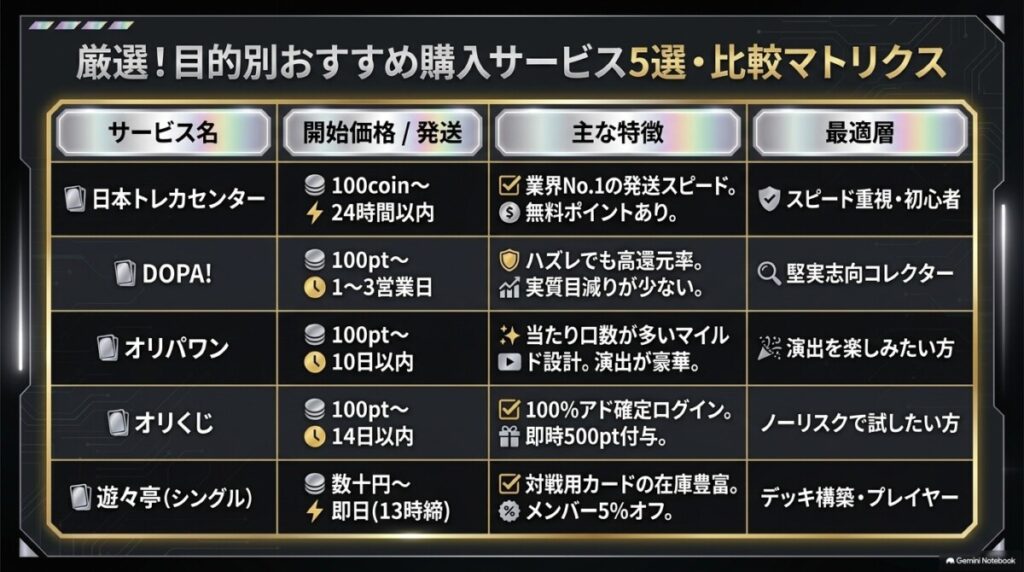 シャイニートレジャーexの当たりカードを賢く手に入れる買い方5選