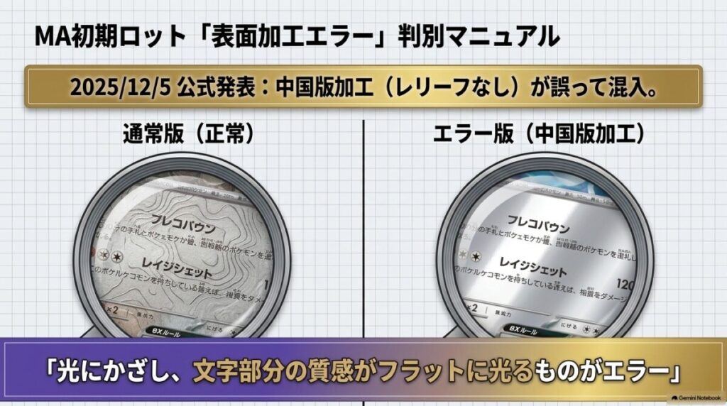 5. 新レアリティ「MA」表面加工エラーカードとは？通常版との違い・見分け方