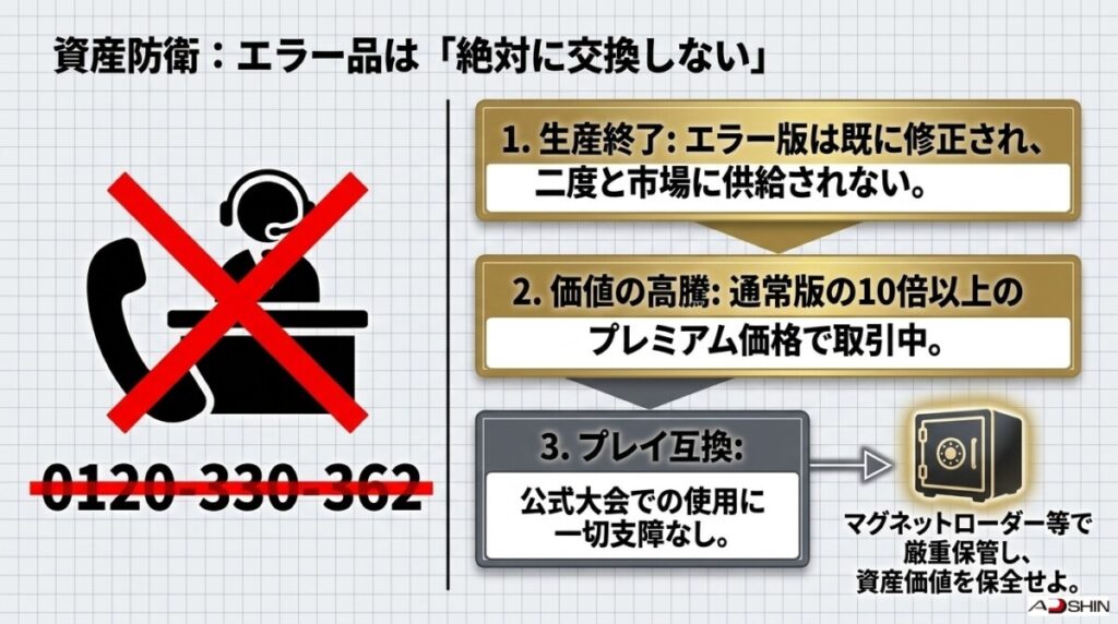 6. エラー品は公式サポートで無料交換すべき？コレクター資産価値の真実