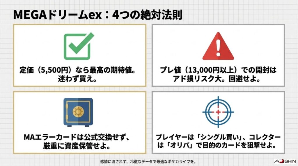 結び（まとめ）