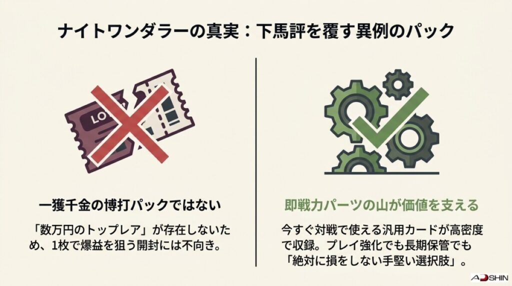 ナイトワンダラーの真実図解