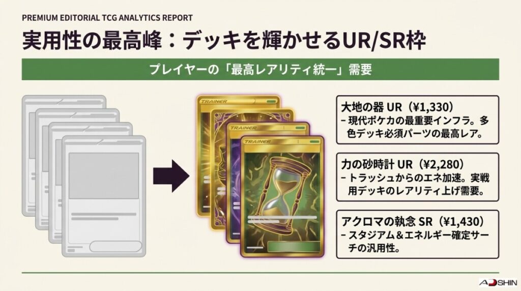 ナイトワンダラーの当たりカードランキングTOP20と最新相場