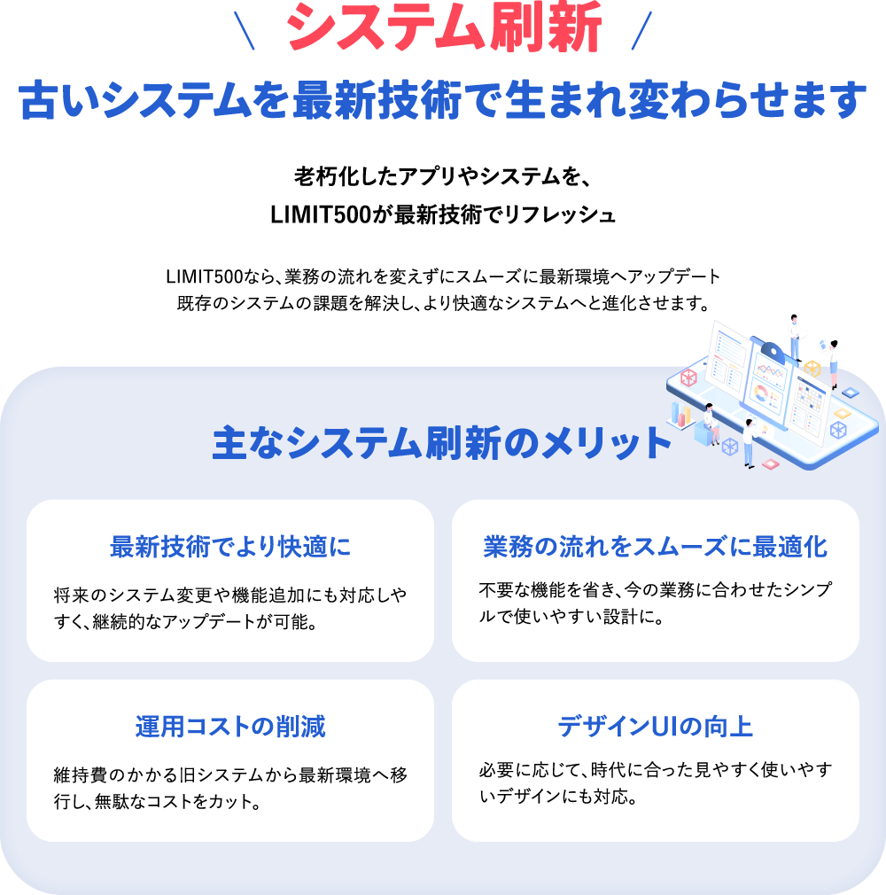 システム刷新 古いシステムを最新技術で生まれ変わらせます