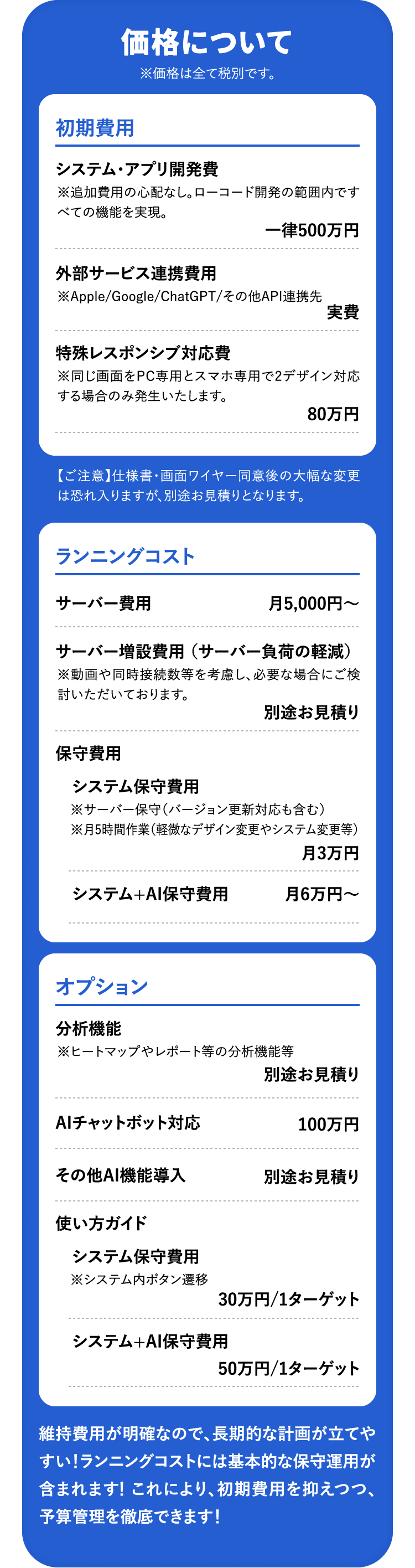 価格について