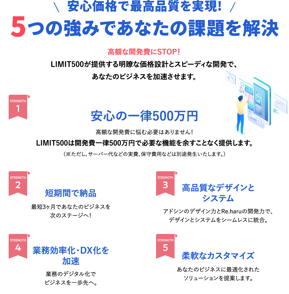 安心価格で最高品質を実現!5つの強みであなたの課題を解決