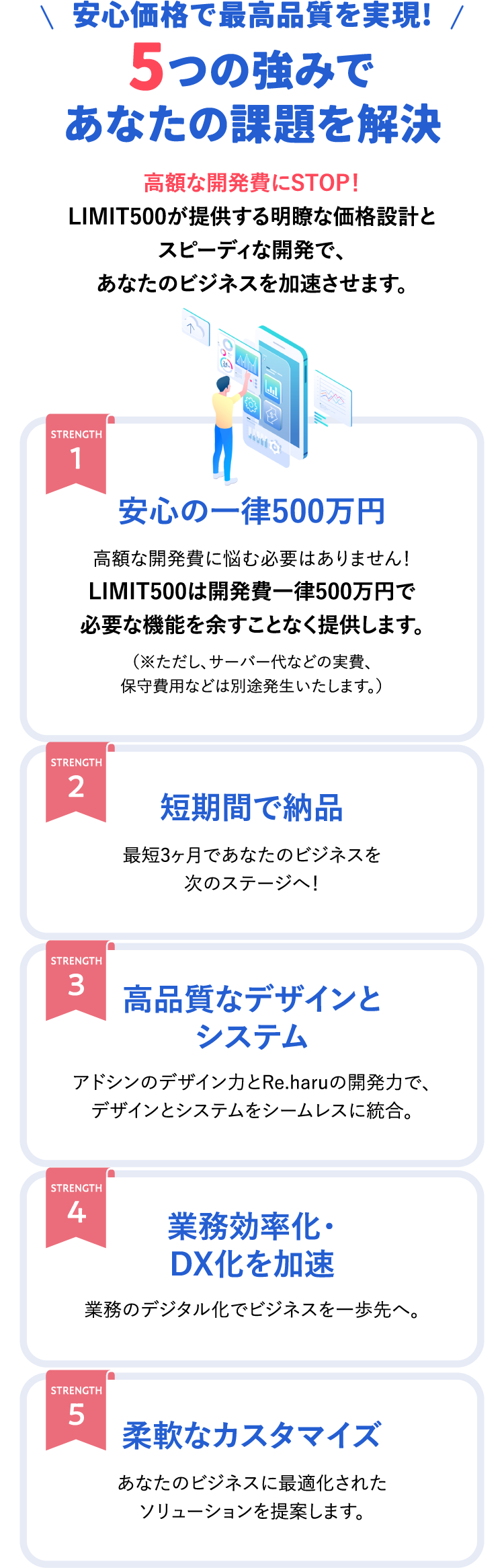 安心価格で最高品質を実現!5つの強みであなたの課題を解決